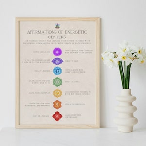 Affirmations Chakra Wall Print Illustration Poster Colorful Manifestation Posters Relaxing Home Decor Chakras Poster Studio Tool Meditation