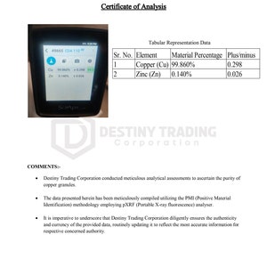 Certificate of Analysis of Des