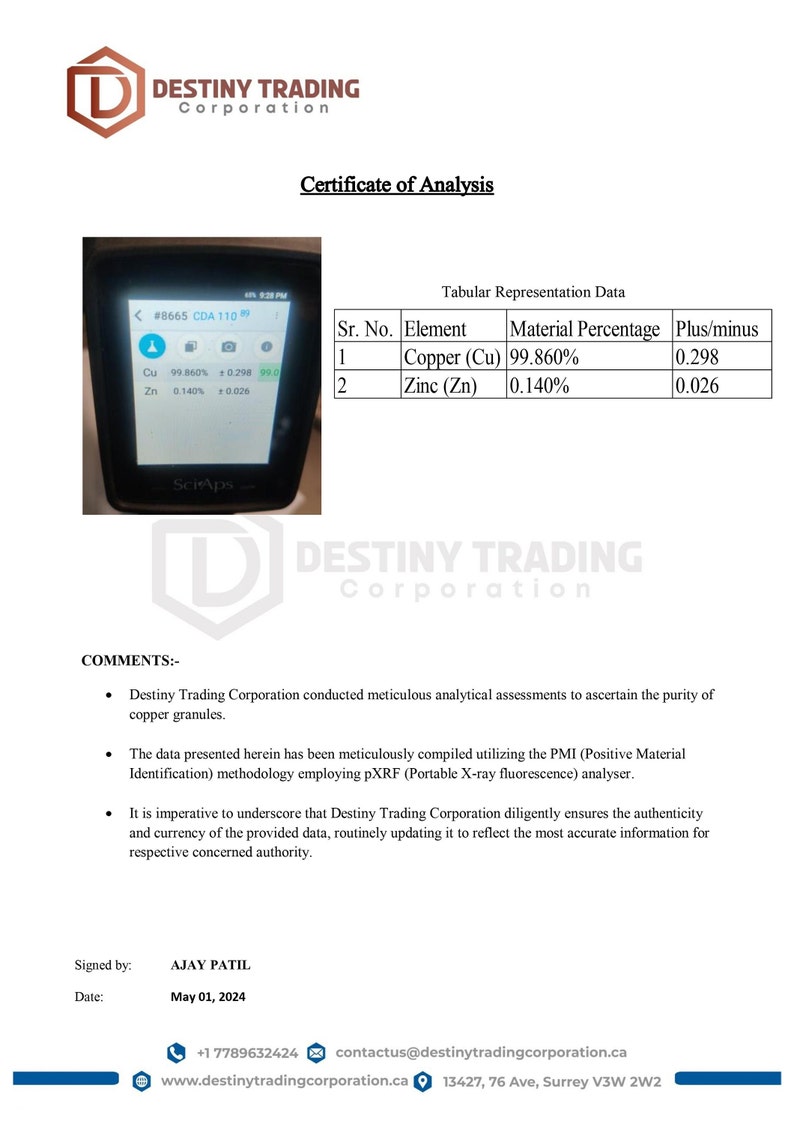 Certificate of Analysis of Des