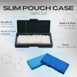Customizable Slim Nicotine Pouch Case: Secure ZYN Storage, Made in USA