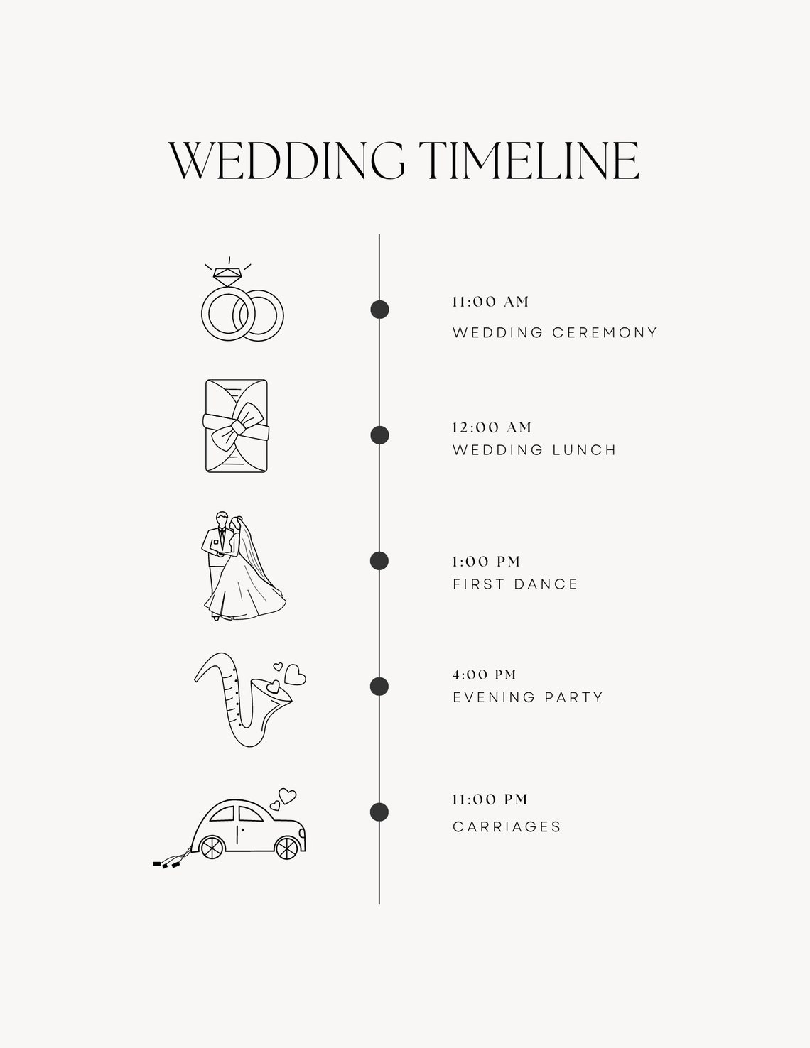 Wedding Timeline Bundle, Editable Timeline, Digital Download, Wedding ...