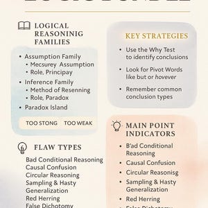 LSAT STUDY GUIDE