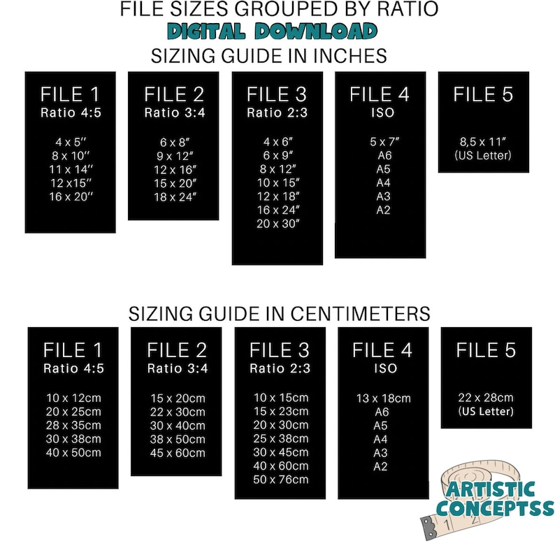 May include: A chart showing different file sizes grouped by ratio, with measurements in inches and centimeters. The chart includes file sizes for ratios 4:5, 3:4, 2:3, and ISO. The chart also includes standard paper sizes like A6, A5, A4, A3, and A2.