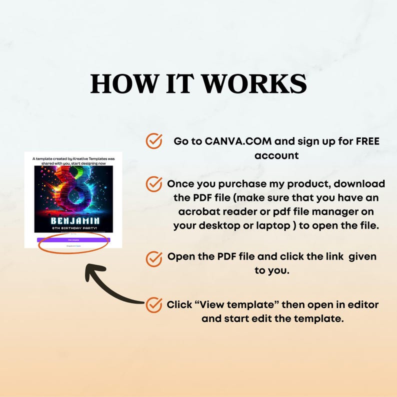 May include: An instructional graphic titled HOW IT WORKS with four steps. It explains using a Canva account, downloading a PDF file, clicking the provided link, and selecting View template to edit a digital birthday invitation template.