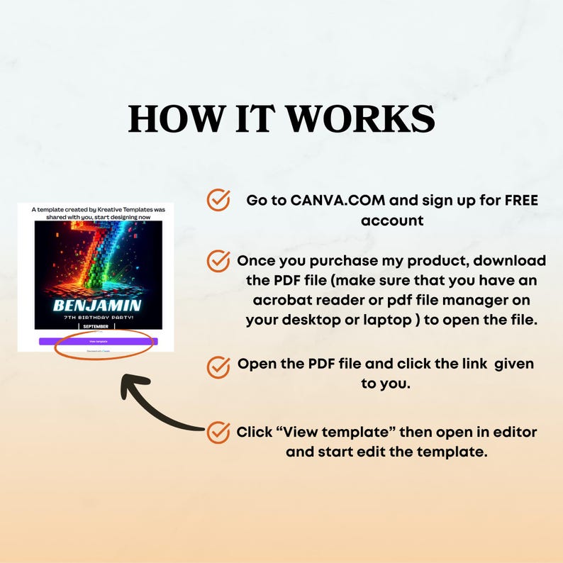 May include: An instructional graphic titled HOW IT WORKS with four steps. It shows a digital template preview with the text BENJAMIN 7TH BIRTHDAY PARTY, a black arrow pointing to a purple button labeled VIEW TEMPLATE, and orange checkmarks.