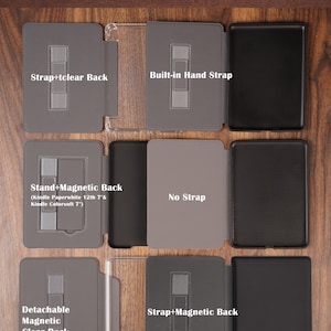 Puede incluir: Una colecci&oacute;n de fundas para lectores electr&oacute;nicos en una cuadr&iacute;cula. Las caracter&iacute;sticas incluyen correa de mano integrada, parte trasera transparente, parte trasera magn&eacute;tica y funci&oacute;n de soporte. Las etiquetas indican: Strap+clear Back, Built-in Hand Strap, Stand+Magnetic Back, No Strap, Detachable Magnetic Clear Back y Strap+Magnetic Back.