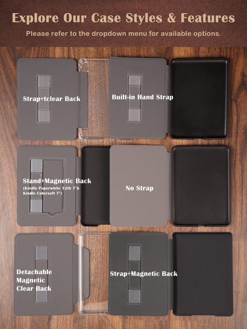 Puede incluir: Una colecci&oacute;n de fundas para lectores electr&oacute;nicos en una cuadr&iacute;cula. Las caracter&iacute;sticas incluyen correa de mano integrada, parte trasera transparente, parte trasera magn&eacute;tica y funci&oacute;n de soporte. Las etiquetas indican: Strap+clear Back, Built-in Hand Strap, Stand+Magnetic Back, No Strap, Detachable Magnetic Clear Back y Strap+Magnetic Back.