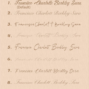 May include: A beige graphic with the text "-Font style-" at the top, and the word "CISCO" in the upper right corner. The image displays nine different font styles, each showcasing the words "Francisco Charlotte Berkley Sara".