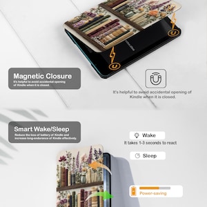 Magnetic Closure & Smart Wake/Sleep Embroidered Floral Bookshelf Kindle Case, Auto Sleep/Wake Library Embroidery E-Reader Cover for Kindle/Kobo