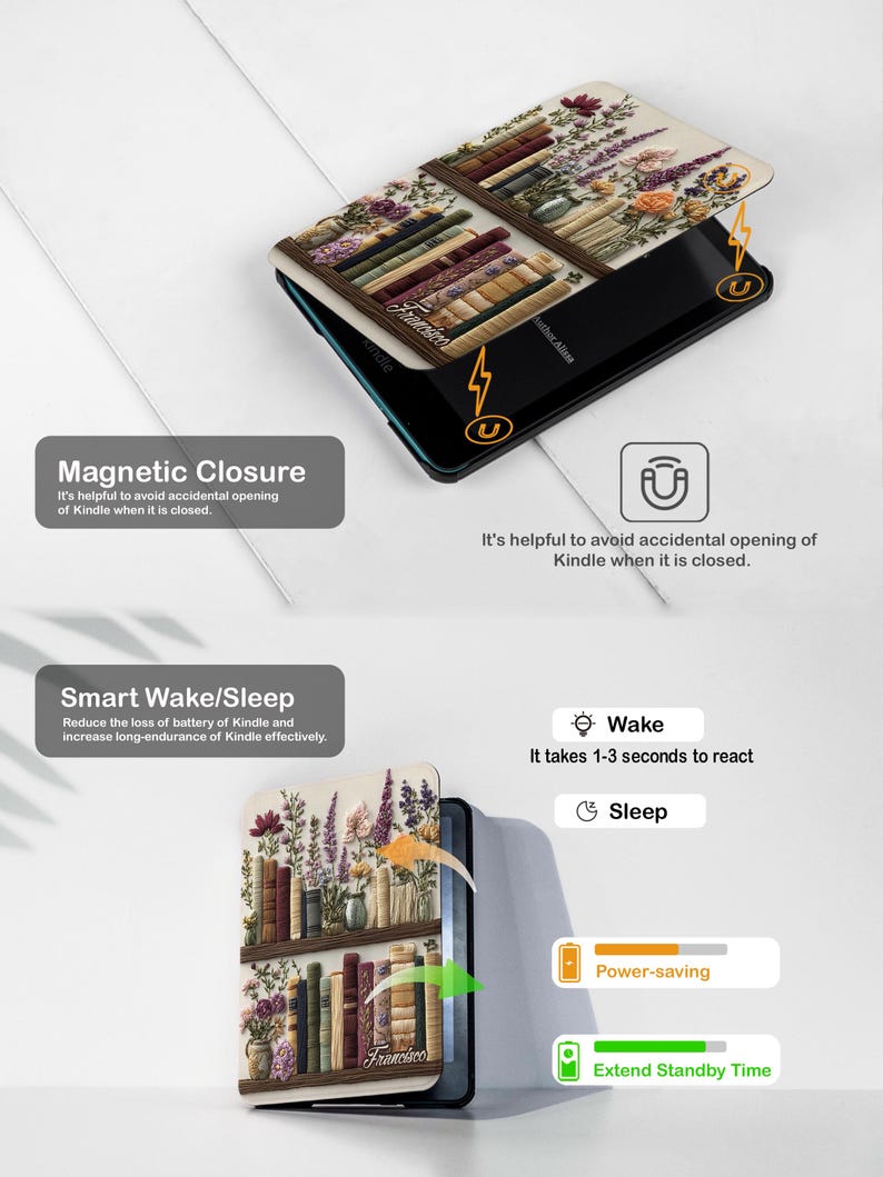 Magnetic Closure & Smart Wake/Sleep Embroidered Floral Bookshelf Kindle Case, Auto Sleep/Wake Library Embroidery E-Reader Cover for Kindle/Kobo
