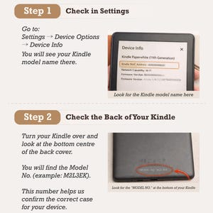 May include: A guide titled "How to Find Your Kindle Model" with instructions on identifying the model number. The guide includes screenshots of a Kindle's settings and back, with arrows pointing to the model name and number.