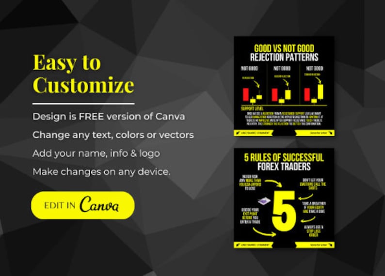 200 Forex & Trading Editable Templates | Forex and Trading Infographics ...
