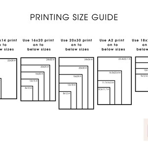 May include: A chart showing different print sizes and their corresponding recommended paper sizes for printing. The chart is divided into five sections, each with a different print size. The print sizes are 11x14 inches, 16x20 inches, 20x30 inches, A2, and 18x24 inches. Each section shows a series of nested rectangles representing the recommended paper sizes for that print size.