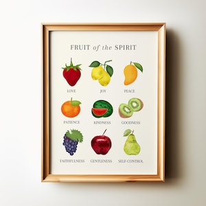 Christian Wall Art, Christian Home Decor, Bible Verse Poster, Galatians 5:22-23 Fruit of the Spirit Scripture Art Print