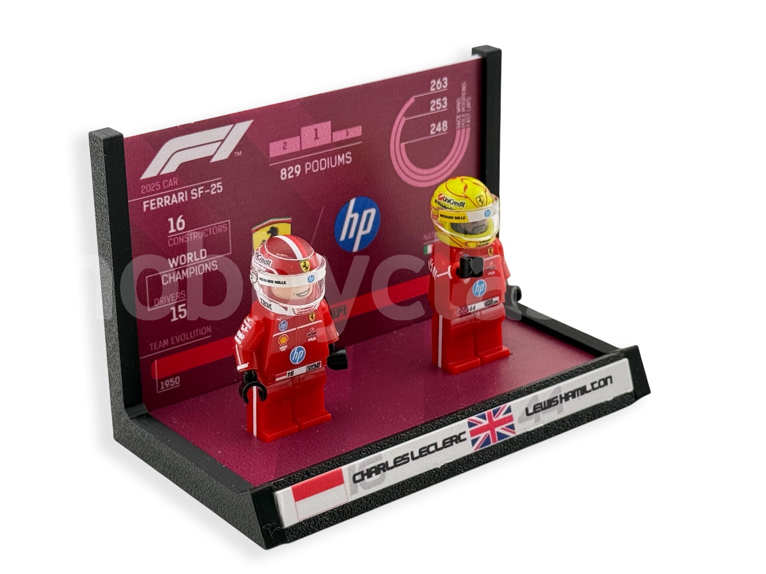 Double PVC Stand - Charles Leclerc + Lewis Hamilton - 2025 Team