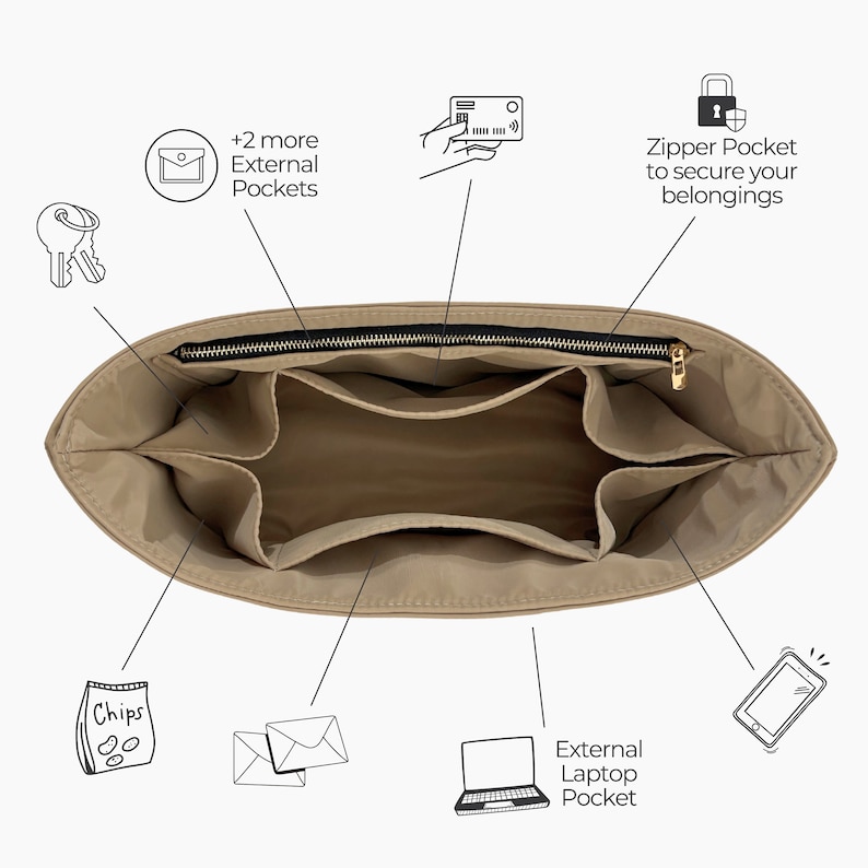 May include: Beige tote bag organizer with multiple compartments and a zippered pocket. The organizer has two external pockets, a laptop pocket, and a zippered pocket to secure belongings.