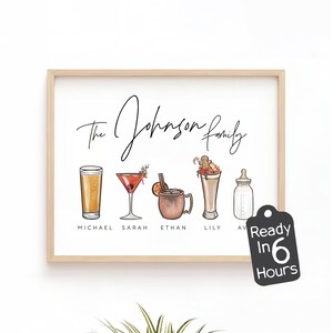 Puede incluir: Una impresión enmarcada blanca con el texto "The Johnson Family" en la parte superior. Cinco bebidas diferentes se ilustran debajo del texto, cada una etiquetada con un nombre: Michael, Sarah, Ethan, Lily y Ava.