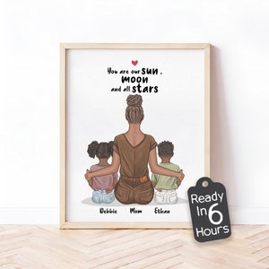 Custom Family Portrait - Personalized Illustration with Names & Outfits - Unique Hand-Drawn Artwork for Mother’s Day, Birthdays, Home Decor