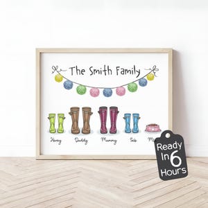 Puede incluir: Una impresión familiar personalizada con una cadena de pompones coloridos y una fila de botas de lluvia con nombres debajo de cada bota. Los nombres son "Henry", "Daddy", "Mummy", "Seb" y "Max". El texto "The Smith Family" está en la parte superior de la impresión.