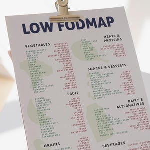 FODMAP-voedingstabel (printbaar) voor het IBS-dieet, darmgezondheid, verlichting van een opgeblazen gevoel en spijsverteringsproblemen. Printbare digitale download (PDF).
