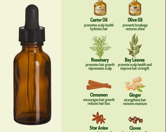 Rosemary Root Repair + Growth Boost Treatment (1oz)