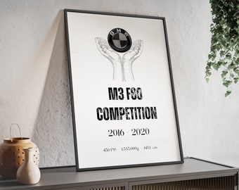 Poster con cornice in legno "BMW M3 F80 Competition"