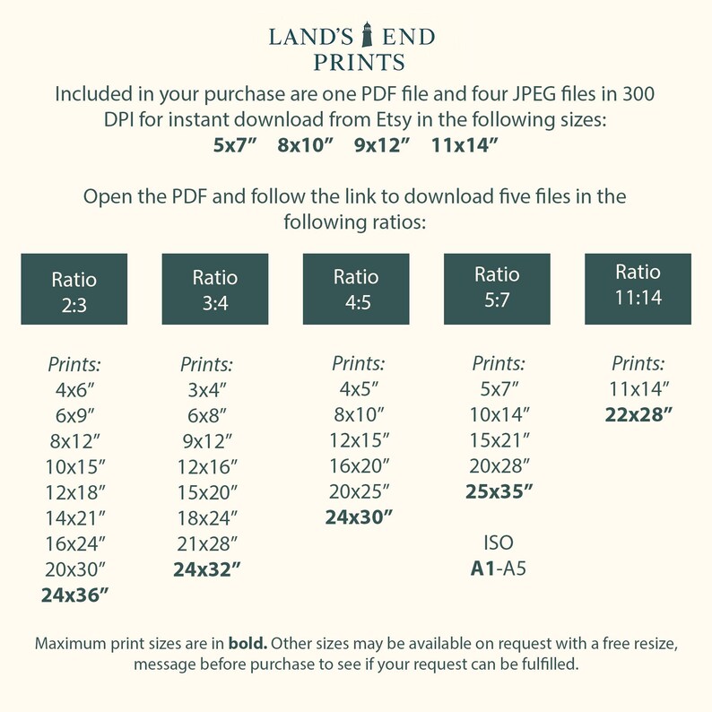 Puede incluir: Un archivo de impresi&oacute;n digital beige de Land's End Prints, que enumera varios tama&ntilde;os de impresi&oacute;n en cent&iacute;metros, incluyendo 13x18, 20x25, 23x30 y 28x36. El archivo incluye diferentes relaciones de aspecto y tama&ntilde;os de impresi&oacute;n.