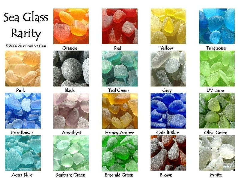 Sea Beach Glass Rarity Poster Color Chart Rare Colors Photography For Sea Beach Glass Rarity Poster Color Chart Rare Colors Photography For