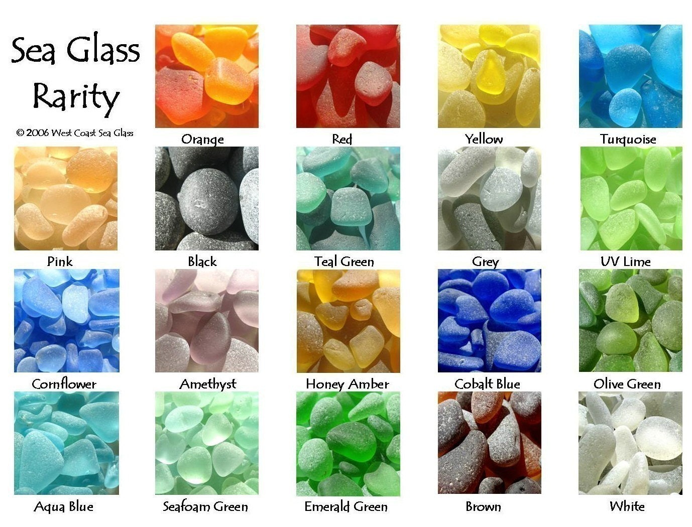 Sea on sale glass colours
