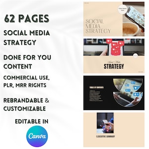 Done for You Social Media Strategy, Client Strategy for Social Media Manager, Social Media Proposal,  Canva Template, Marketing Template