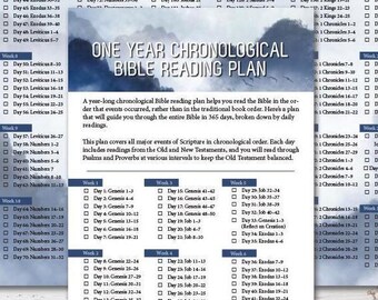Chronologischer Bibelleseplan Ein Jahr digital, Bibellesetracker, 52 Wochen Bibelleseplan zum Ausdrucken, Bibellesecheckliste