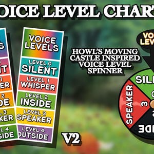 Studio Ghibli-Inspired Elementary Classroom Decor MEGA Pack image 11