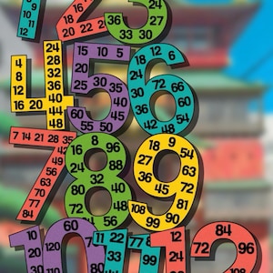 Studio Ghibli-Inspired Elementary Classroom Decor MEGA Pack image 15