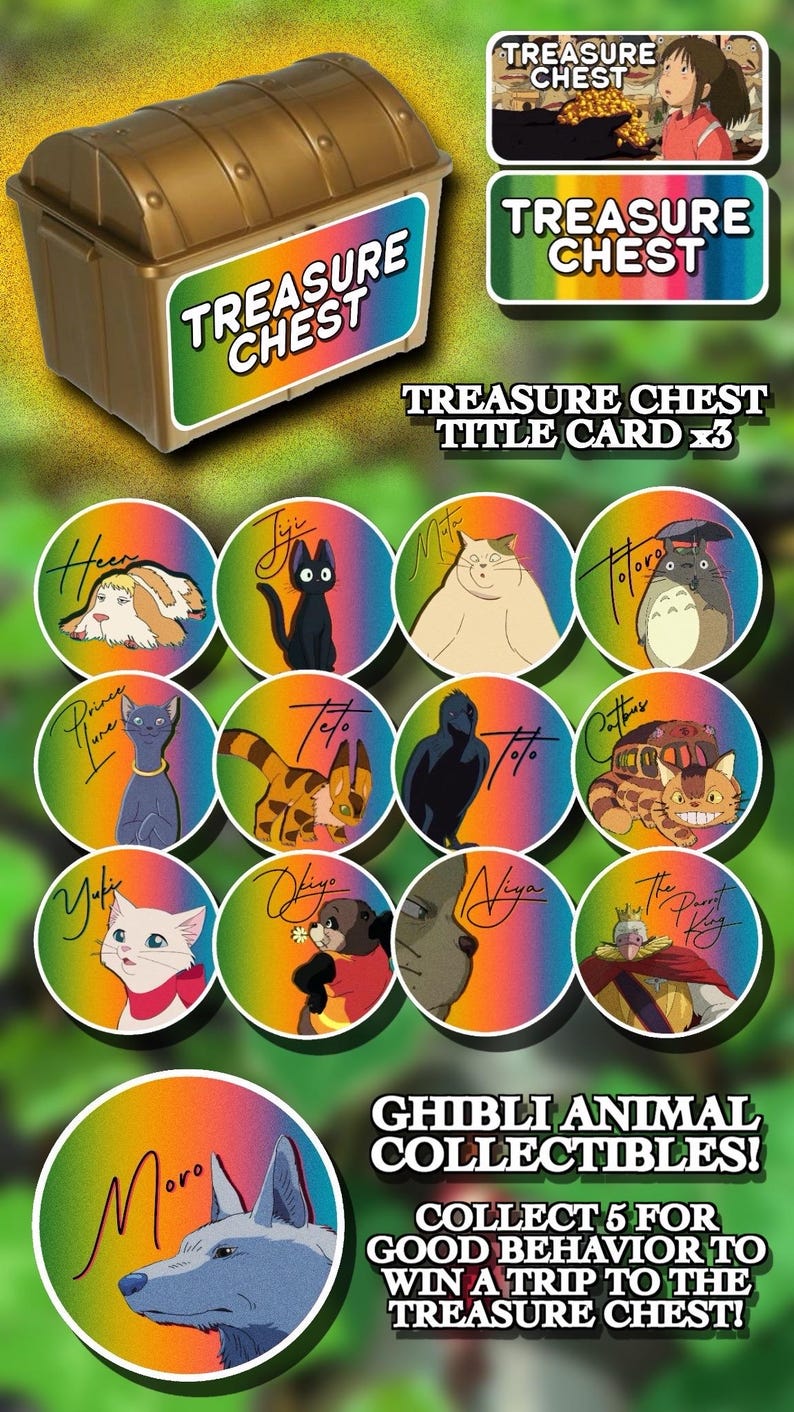Studio Ghibli-Inspired Elementary Classroom Decor MEGA Pack image 13