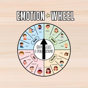 Ayuda a los niños a expresar sus sentimientos / Rueda de emociones para niños / Tabla de sentimientos para niños que no pueden explicar sus emociones (4-10 años) Imprimible