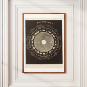 Impresión vintage de signos del zodíaco - Ilustración astrológica del horóscopo celestial - Carta astronómica de Asa Smith - Decoración de constelaciones espaciales antiguas