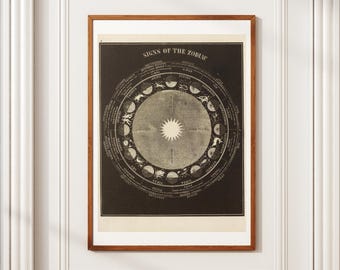 Sternzeichen Vintage Druck - Celestial Horoskop Astrologie Illustration - Asa Smith Astronomie Karte - Antike Raumkonstellation Dekor