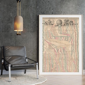 Universal History Illustrated: Stream of Time, Samuel G. Goodrich, 1841 - World History - Civilization Timeline - Data Art Infographic