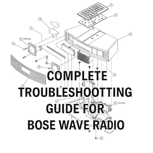 Bose Wave® Radio I, II, III Digitale gids voor probleemoplossing, onderdeelnummer 174784-TG1