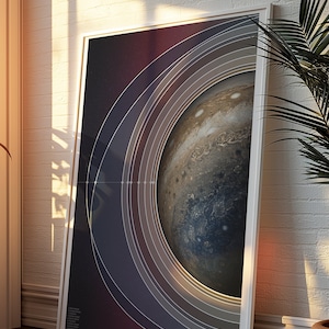 Può includere: Un poster incorniciato bianco con una grafica di Giove, il pianeta più grande del nostro sistema solare, su uno sfondo blu scuro e viola. Il poster presenta una serie di cerchi concentrici attorno al pianeta, che rappresentano le orbite delle sue lune.