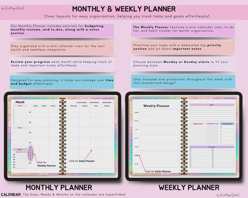 Planner Includes All in One Digital Planner 2025 2026 2027, PLR & MRR, Digital Planner ...