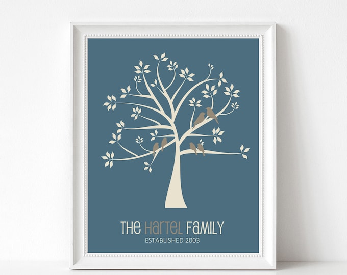 Family Tree Wall Art, Family Tree Print, Birthday Gift for Mom, Gift for Grandparents, Anniversary Gift, Tree Art, Family Gift, Keepsake