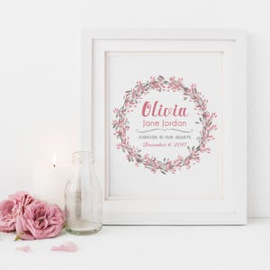 Miscarriage Sympathy Gift, Infant Loss Memorial Print, Sympathy Gift, Death of Loved One, Baby Memorial Sign, Stillborn Stillbirth Gift