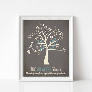 ADOPTION Gift Print, Personalized Family Tree for Adopted Child, Custom Gift for Adoptive Mom and Dad, Adoptive Parents, Adoption Party