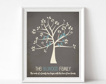 ADOPTION Gift Print, Personalized Family Tree for Adopted Child, Custom Gift for Adoptive Mom and Dad, Adoptive Parents, Adoption Party