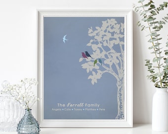 Miscarriage Memorial Art Print, Infant Loss Gift, Baby Remembrance, Sympathy Gift, Death of Loved One, Stillbirth Memorial, Tree with Birds
