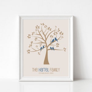 Family Tree Sign, Personalized Family Tree Art Print, Anniversary Gift, Birthday Gift for Mom, Grandparent Gift, Custom Colors and Text