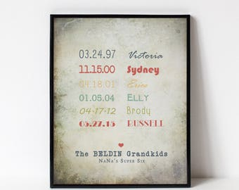 GRANDPARENT Gift - List of Grandchildrens Names and Birthdates - Custom Print for the Wall