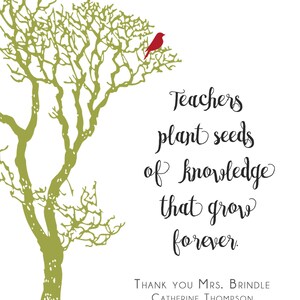 TEACHER Gifts, Custom Teacher Print, Personalized Teacher Art, End of School Year Appreciation Gift, Class Gift, Wall Art Gift from Students image 5