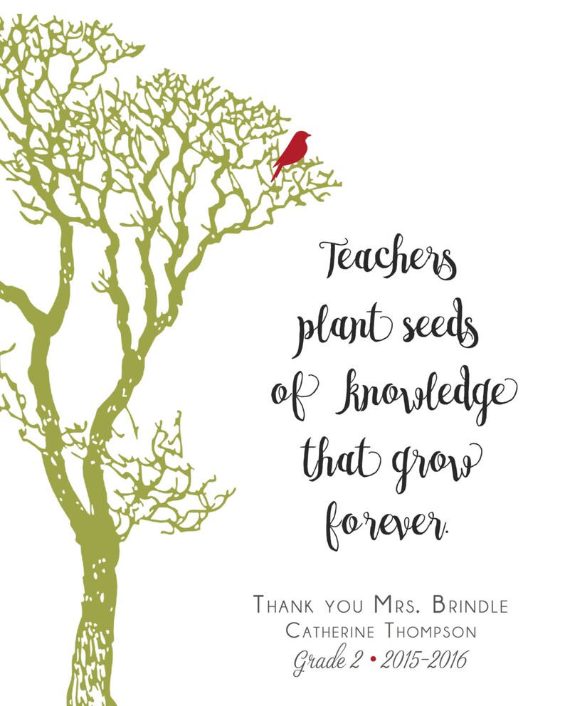 TEACHER Gifts, Custom Teacher Print, Personalized Teacher Art, End of School Year Appreciation Gift, Class Gift, Wall Art Gift from Students image 5